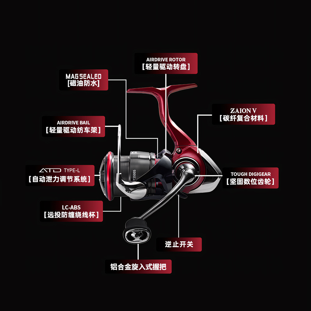2025 nuevo carrete de pesca gi - Shimano Reel Stradic reseña y precio