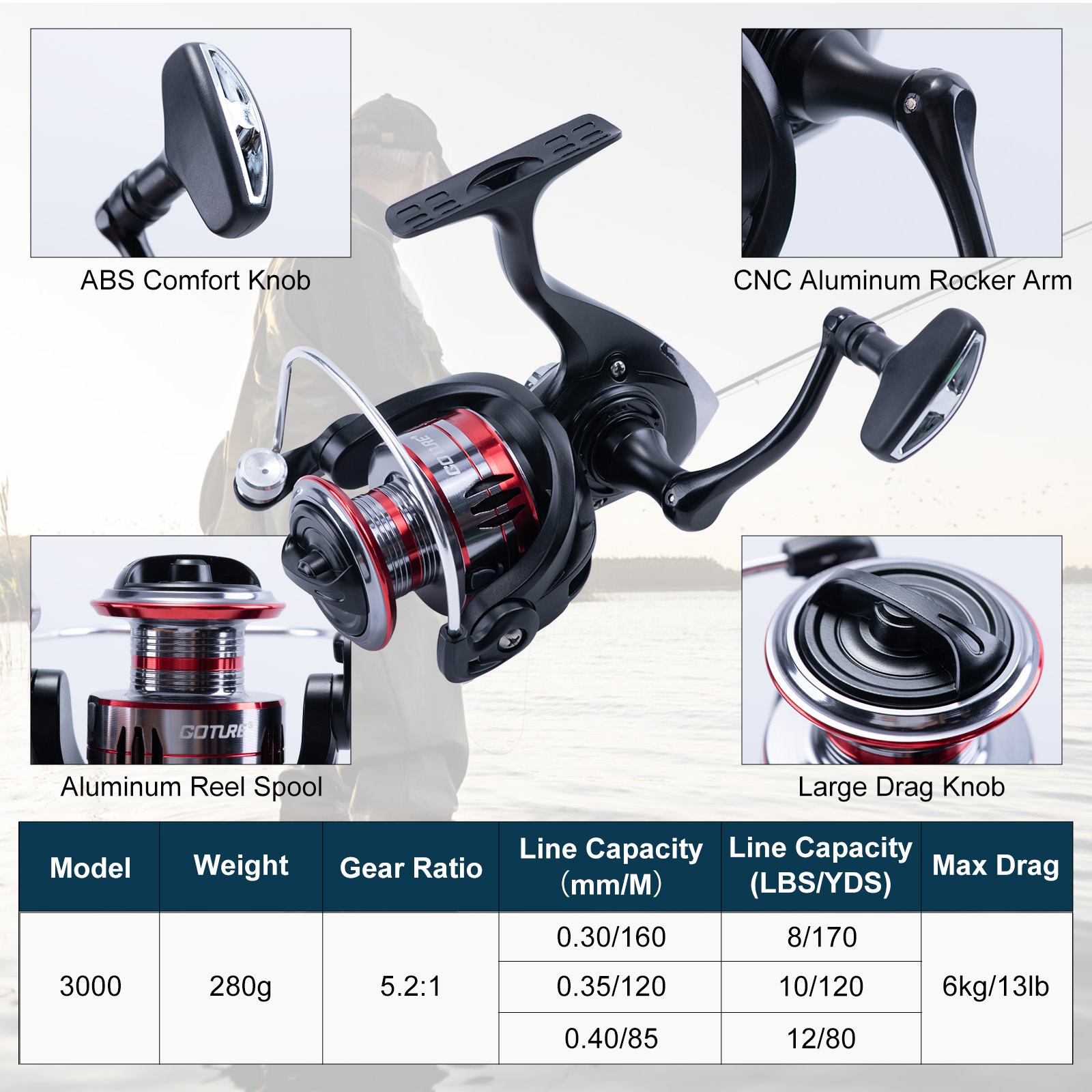 Combo de Caña de Pescar Telesc - Fishing Rod Combo reseña y precio