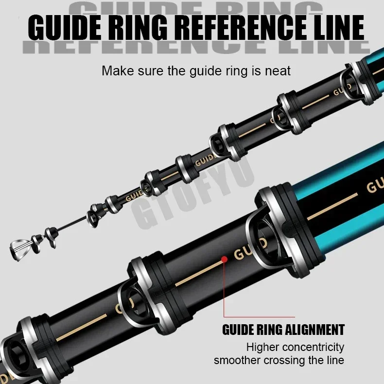 Cañas de pescar de 2,7 m-7,2 m - Fishing Rod Surf reseña y precio