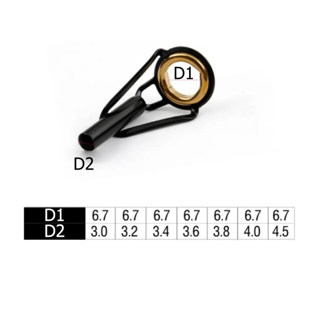 Anillas de Guía para Caña de P - Fishing Rod Guide Replacement reseña y precio