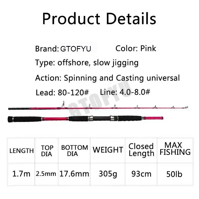 Caña de Jigging lenta superdur - Fishing Rod Surf reseña y precio