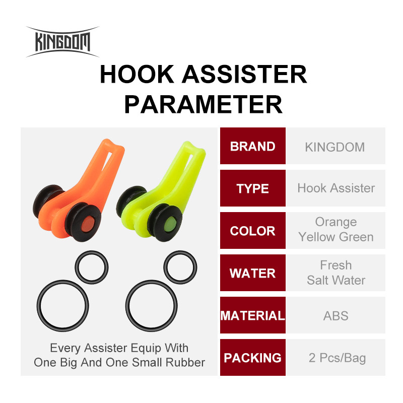 Kingdom-accesorios de pesca, s - Fishing Rod Combo reseña y precio