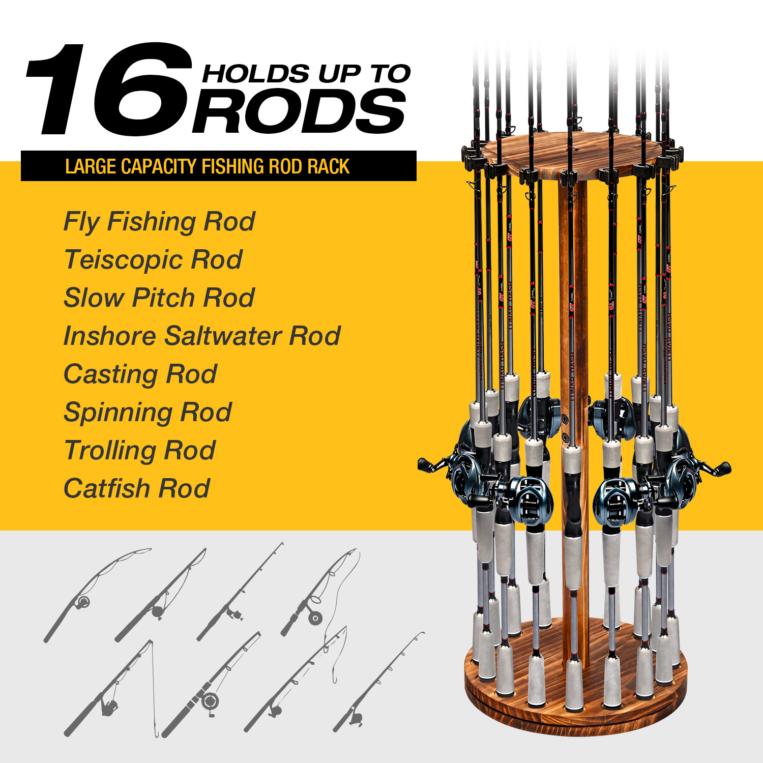 Soporte Giratorio para Cañas d - Fishing Rod Rack reseña y precio