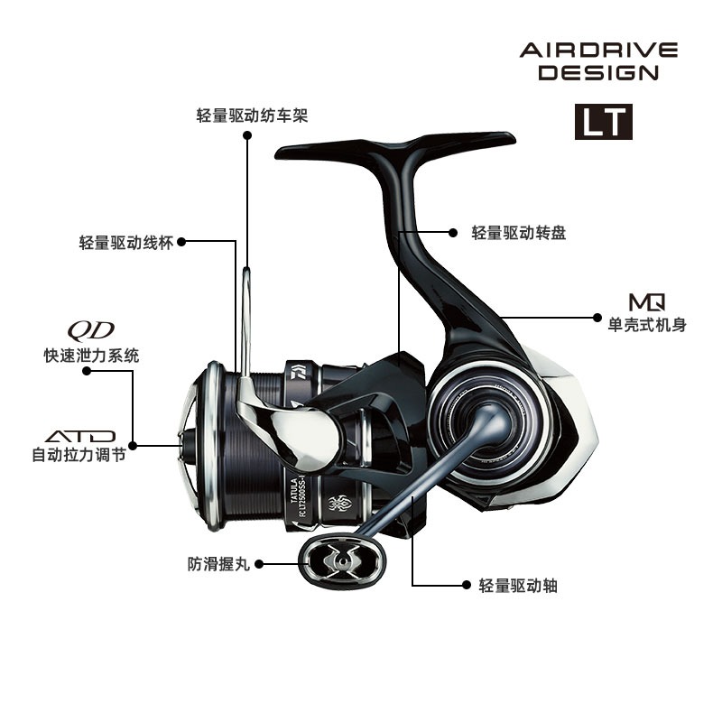 DAIWA-carrete de pesca girator - Shimano Reel Stradic reseña y precio