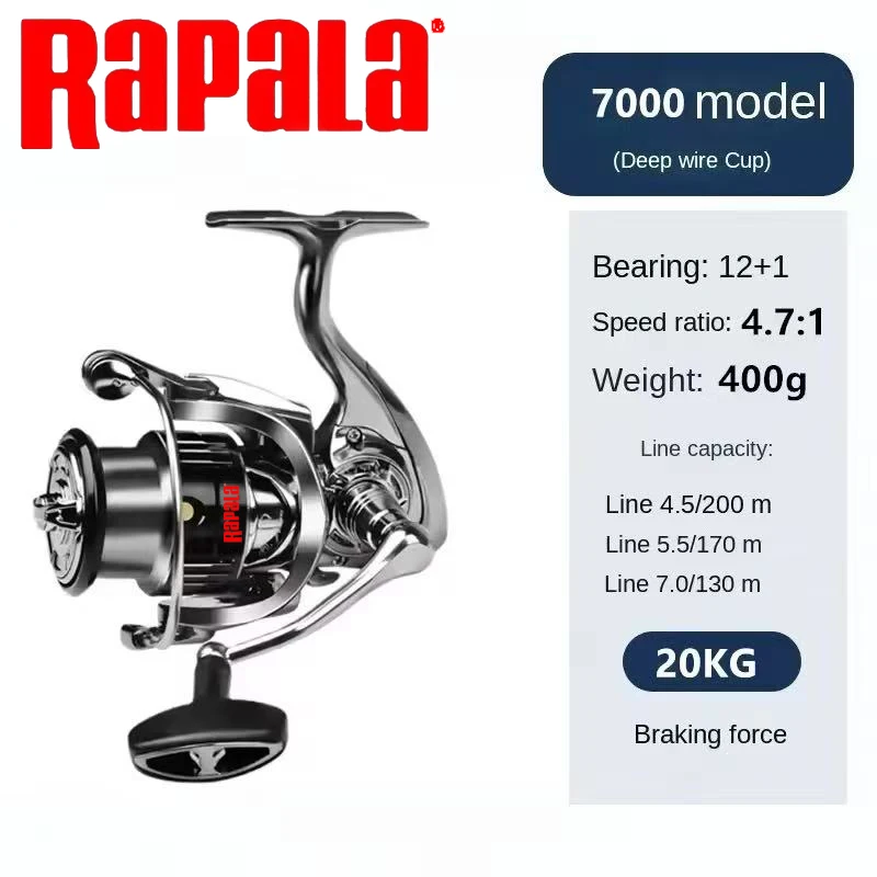Carrete de Pesca Giratorio Rap - Rapala Lure Countdown reseña y precio