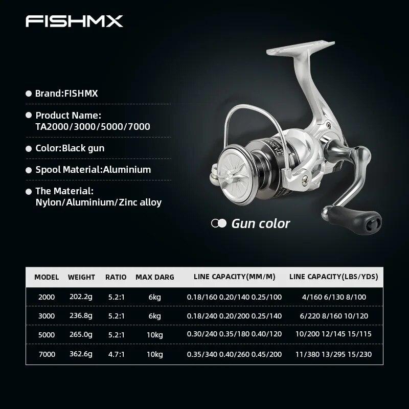Carrete de pesca de spinning F - Penn Reel Battle reseña y precio