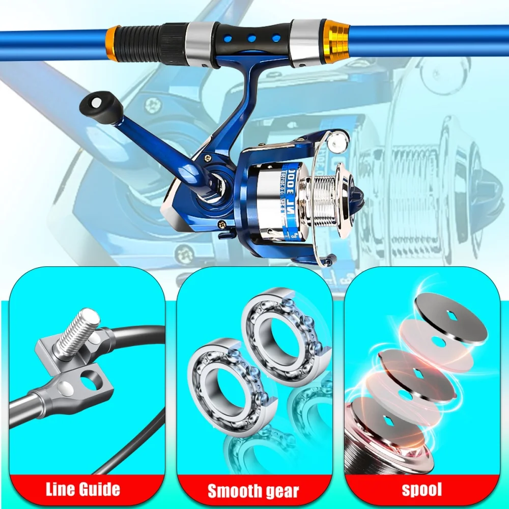 Juego de cañas de pescar teles - Fishing Rod Combo reseña y precio