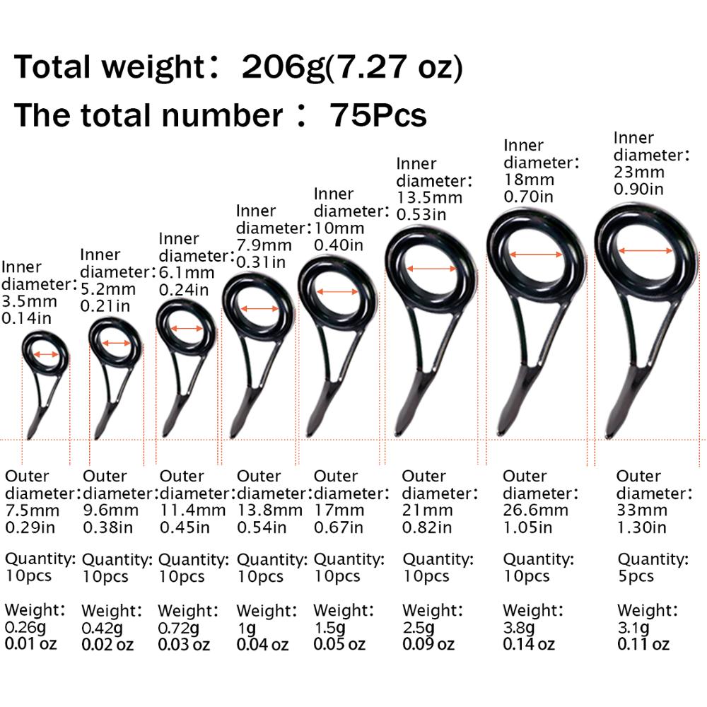 THKFISH Kit de Reparación de G - Fishing Rod Guide Replacement reseña y precio