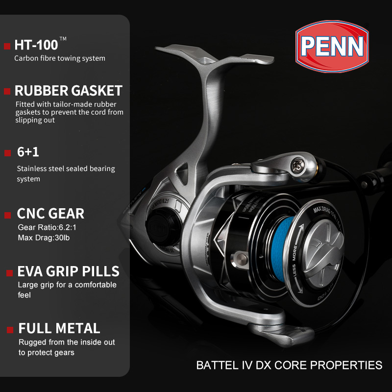 Carrete de Pesca PENN BATTLE B - Penn Reel Battle reseña y precio