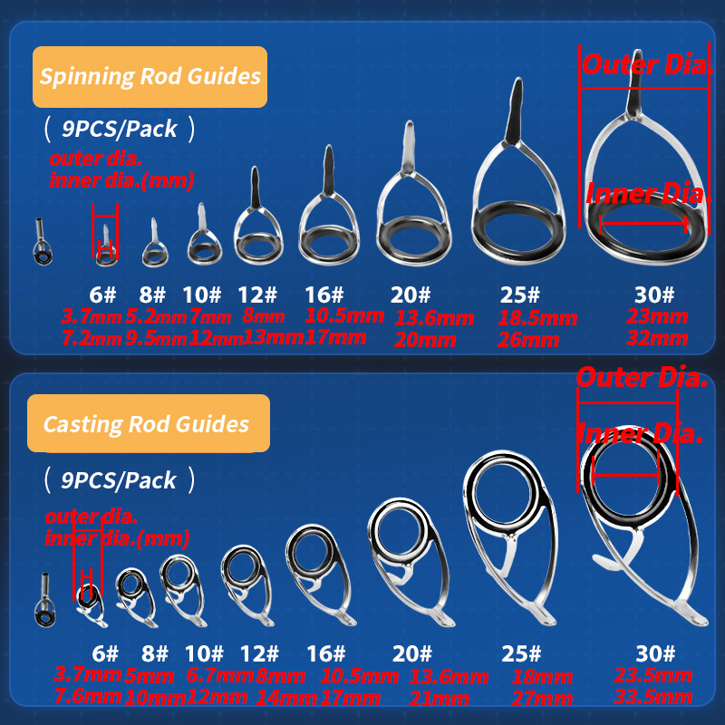 Kit de reparación de anillos g - Fishing Rod Casting reseña y precio