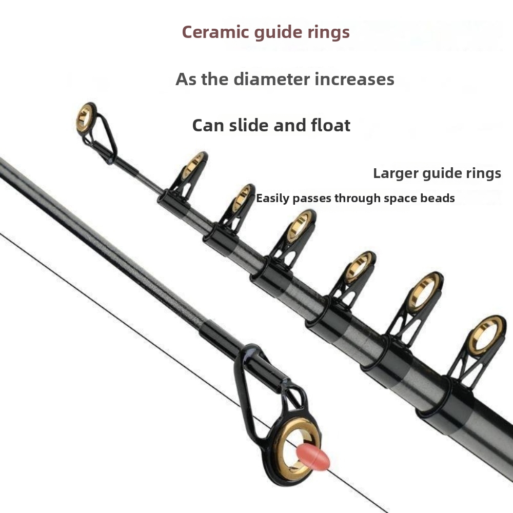 Caña de Pescar Retráctil de Fi - Fishing Rod Surf reseña y precio