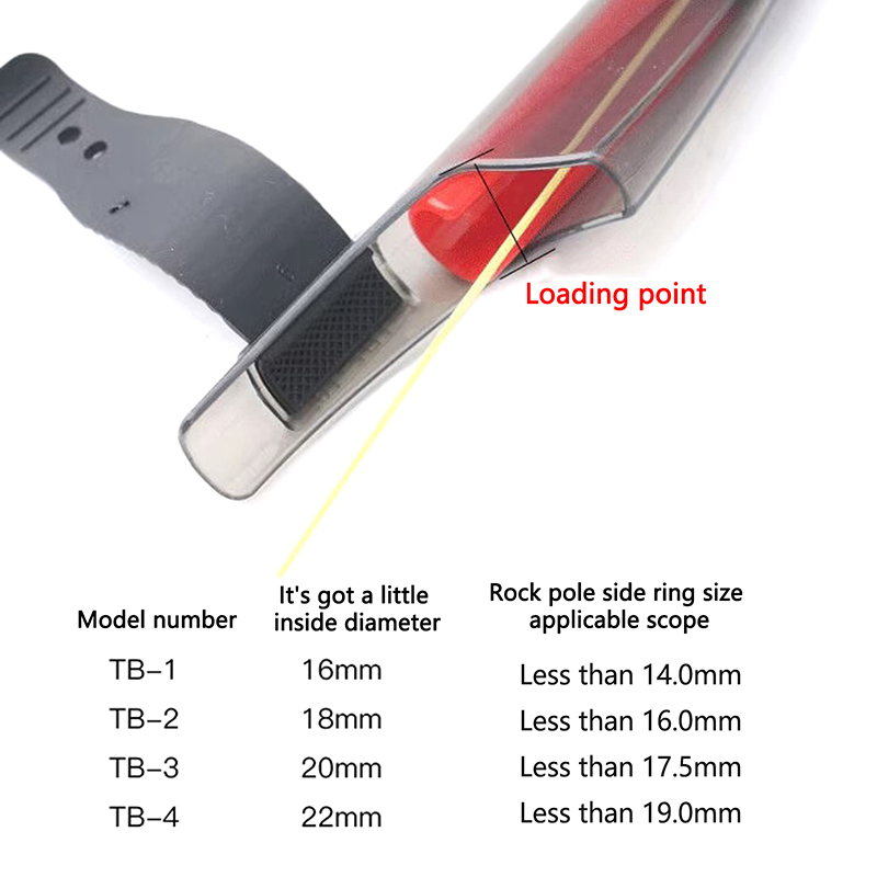 1 unidad de cubierta transpare - Fishing Rod Guide Replacement reseña y precio
