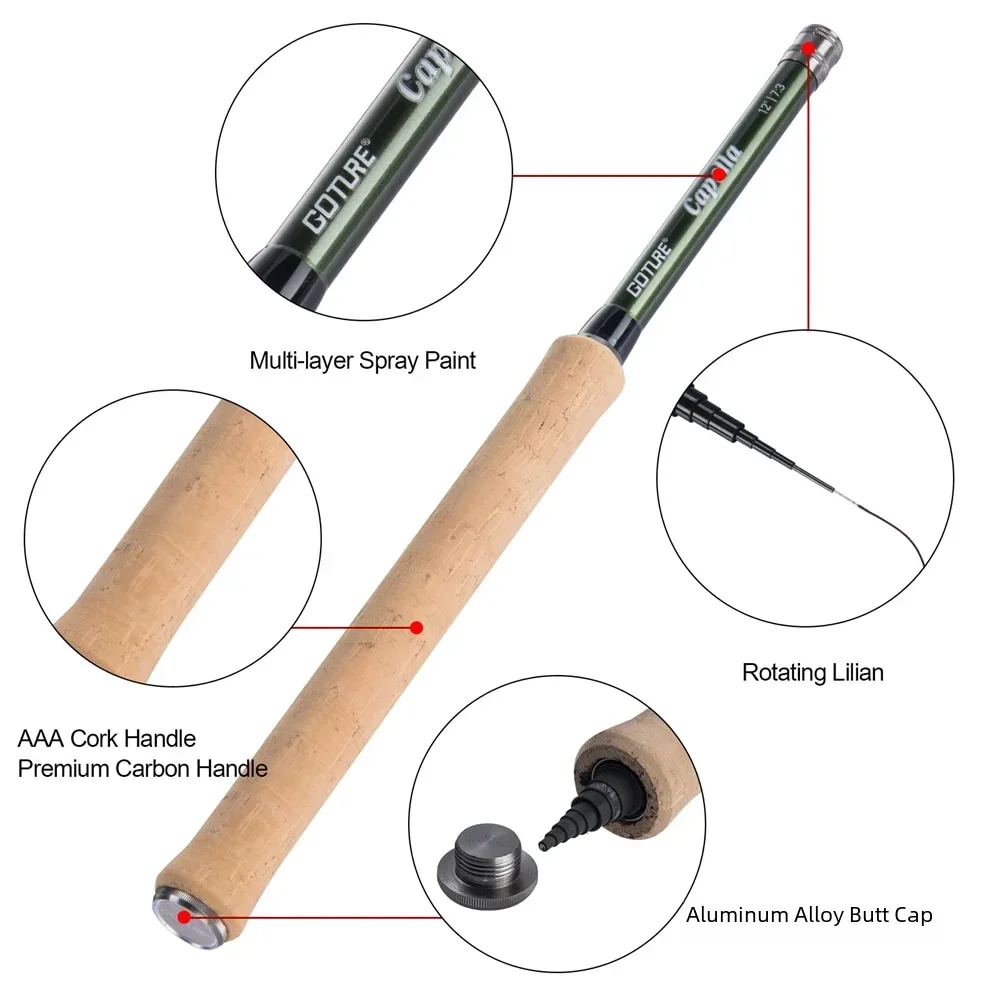Goture - Combo de Caña de Pesc - Fishing Rod Combo reseña y precio